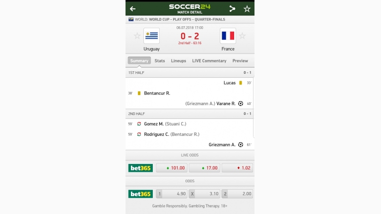 هل سيطرت مكاتب المراهنات على نتائج المونديال الروسي؟